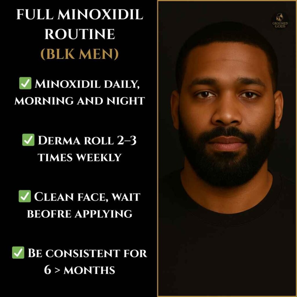 Minoxidil Routine for Black Men Beard Growth Black man with full beard, minoxidil routine for beard growth steps highlighted.