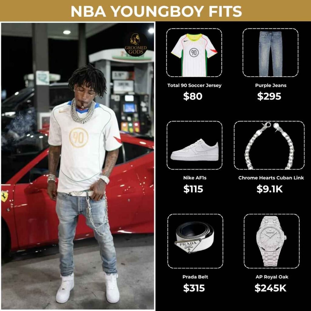 NBA YoungBoy $255K Chrome Hearts Fit NBA YoungBoy posing in front of a red car wearing a Total 90 soccer jersey, purple jeans, Nike Air Force 1s, Chrome Hearts Cuban link, Prada belt, and Audemars Piguet Royal Oak watch with outfit prices listed on the side.