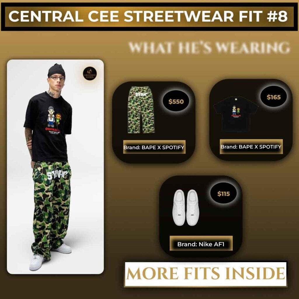 Central Cee streetwear fit #8 wearing a BAPE x Spotify T-shirt, BAPE x Spotify camo pants, and white Nike Air Force 1 sneakers in a style breakdown graphic.